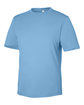 Core365 Unisex Capital Performance T-Shirt COLUMBIA BLUE OFQrt